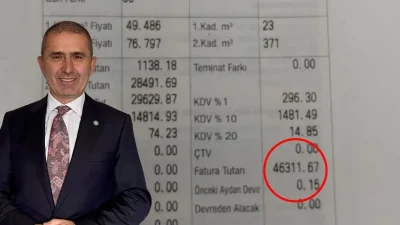 İYİ Parti Kocaeli İl Başkanı