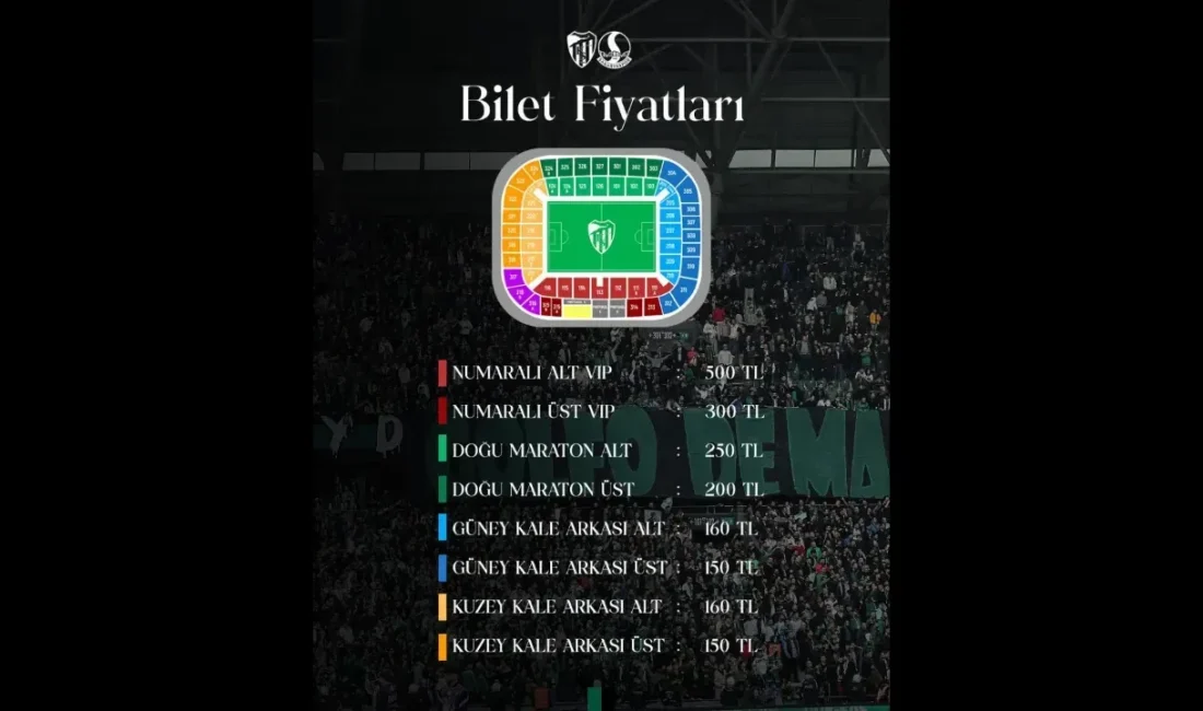 Kocaelispor, Sakaryaspor maçının biletlerinin