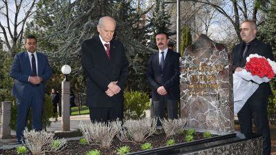 Milliyetçi Hareket Partisi (MHP) Genel